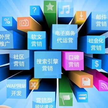構(gòu)建高效網(wǎng)絡(luò)營(yíng)銷團(tuán)隊(duì) 以策劃為核心的服務(wù)咨詢